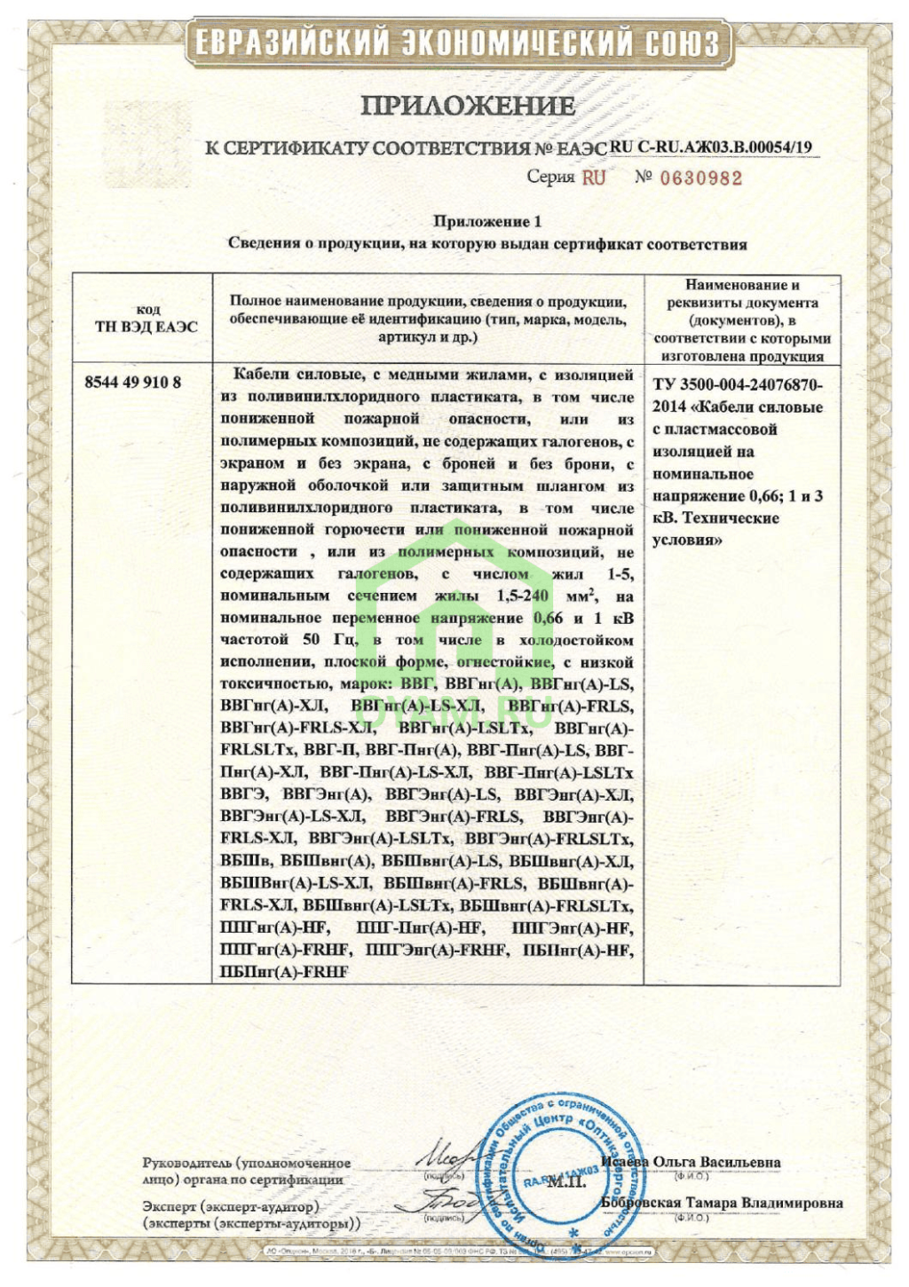 Приложение к сертификату соответствия 